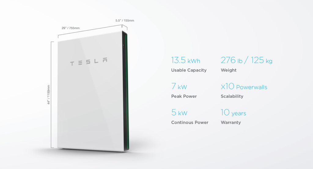 Tesla powerwall